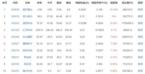 三星關(guān)閉兩座工廠 鐳射系列材料生產(chǎn)調(diào)整的背后原因